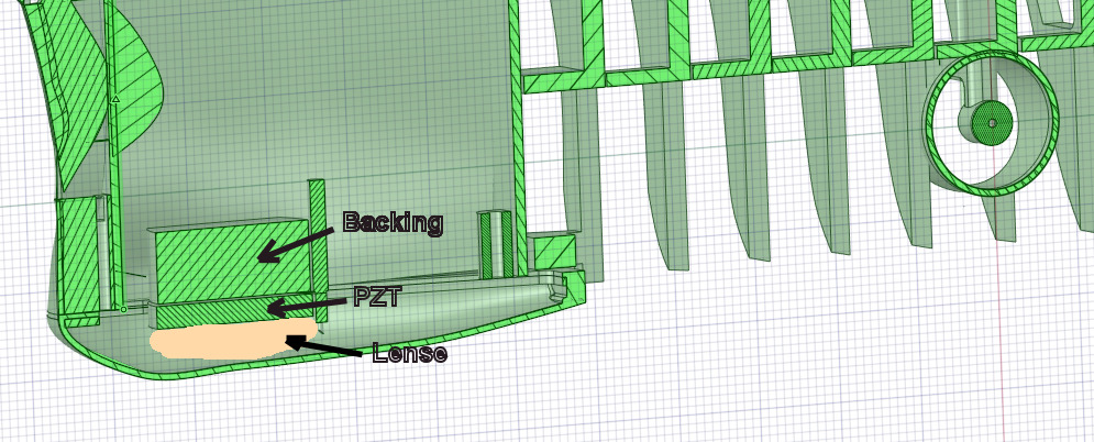 Hull mounted sonar detail